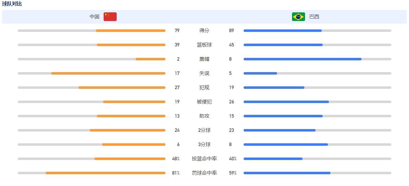 国产视频一二