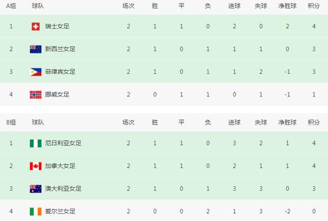 电影院的甜蜜