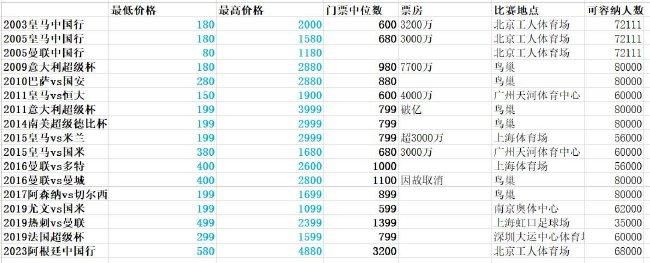 91亚洲欧美