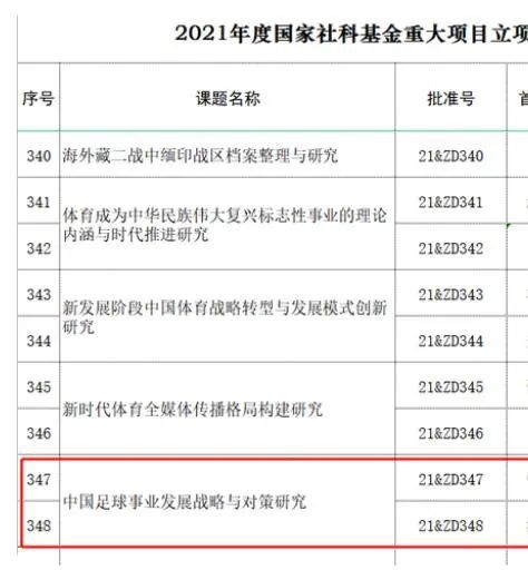校花的呻吟