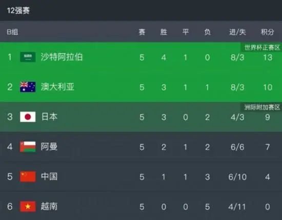 丝袜美腿精品一区二区三