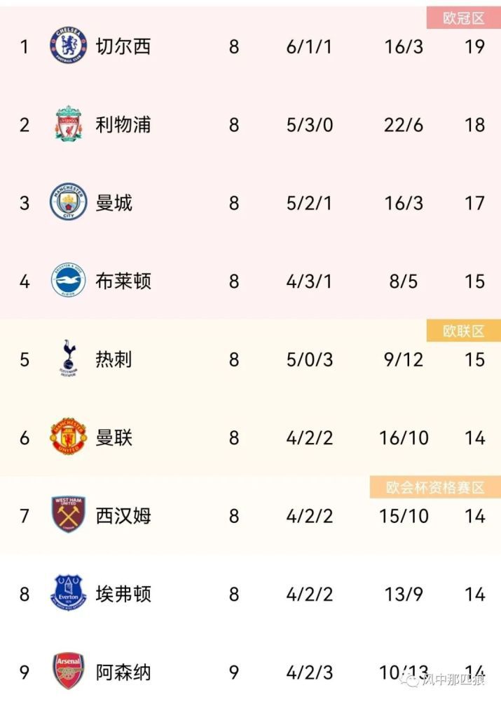 亚洲免费视频成人